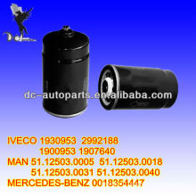 HEAVY TRUCK FUEL FILTER 1930953 FOR MAN F2000, MAN ENGINES D28,MAN BUSSES, IVECO EuroStar, EVOBUS,MERCEDES-BENZ, STEYR,CNHTC